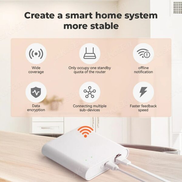 Gateway Zigbee 3.0/Tuya Hub Smart RJ45 Wired Home Bridge Connect Smart Life app - immagine 5