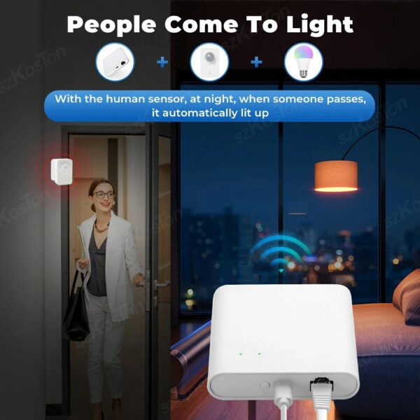Gateway Zigbee 3.0/Tuya Hub Smart RJ45 Wired Home Bridge Connect Smart Life app - immagine 7